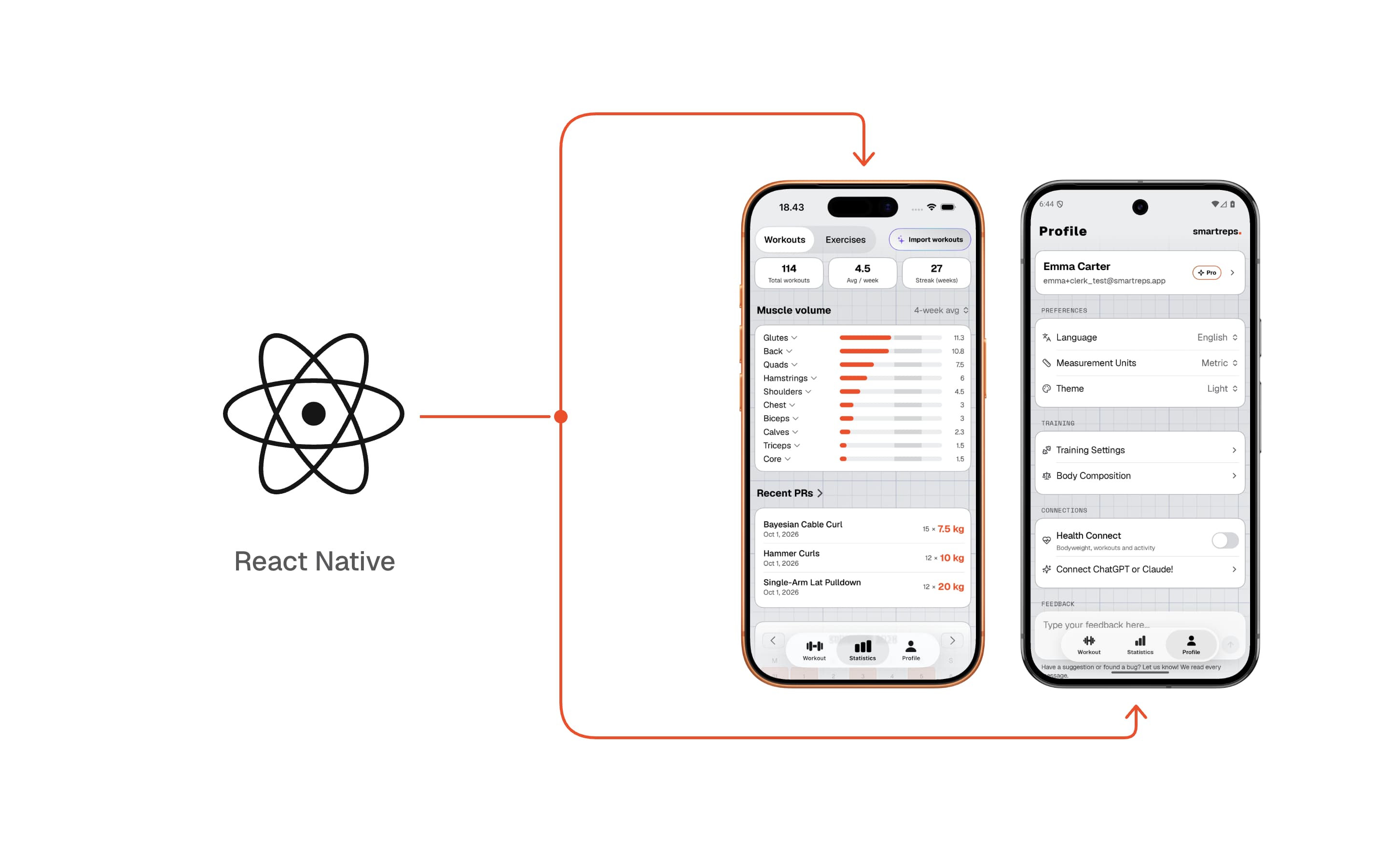 From React Native to Two Native Apps in a Few Days From React Native to Two Native Apps in a Few Days