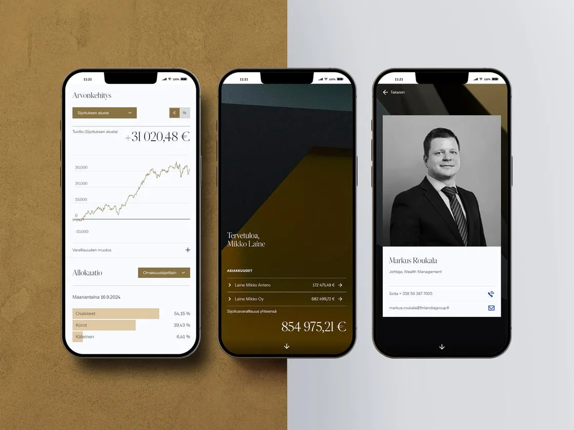 Finlandia Group Finlandia Group