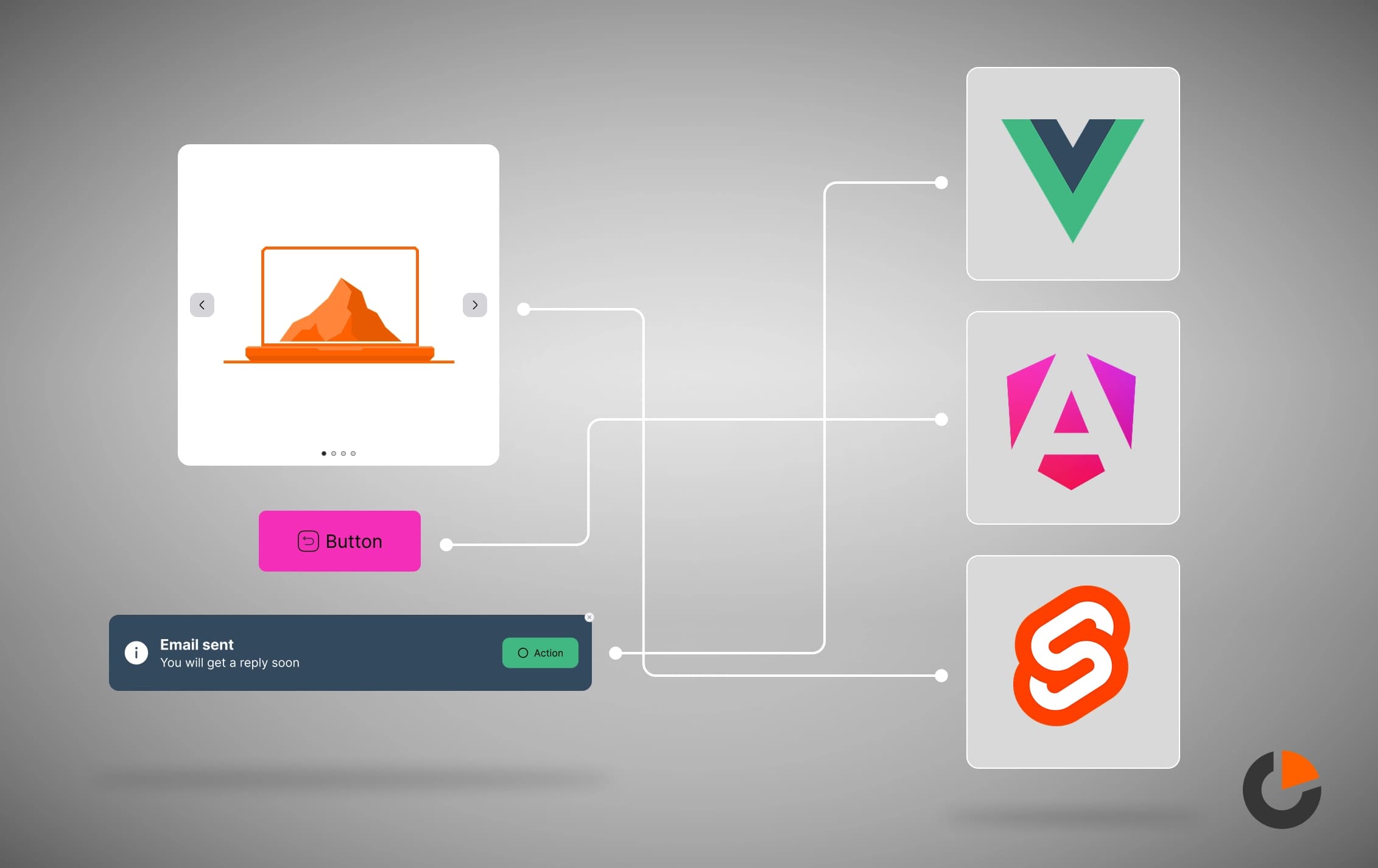 Frontend components pointing to framework logos, Vue, Angular and Svelte
